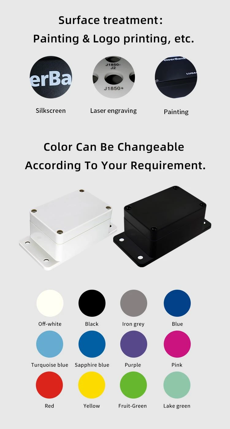 Surface of plastic box